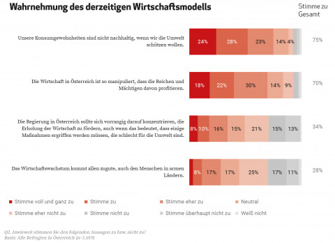 Jugend am Wort